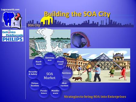 Logosworld.com Building the SOA City 1 Strategies to bring SOA into Enterprises.