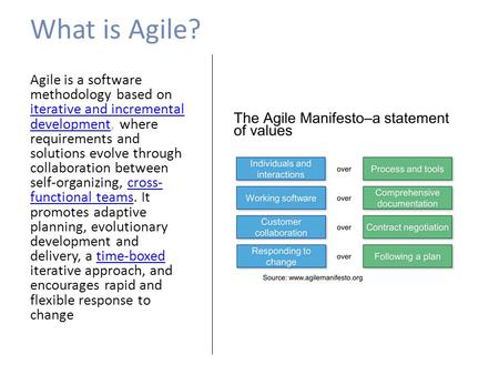 What is Agile? Agile is a software methodology based on iterative and incremental development, where requirements and solutions evolve through collaboration.