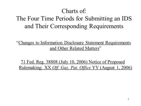 1 Charts of: The Four Time Periods for Submitting an IDS and Their Corresponding Requirements “Changes to Information Disclosure Statement Requirements.