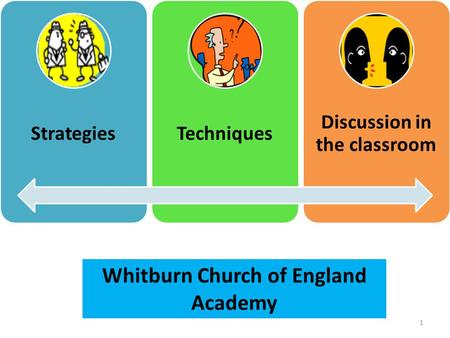 1 StrategiesTechniques Discussion in the classroom Whitburn Church of England Academy.