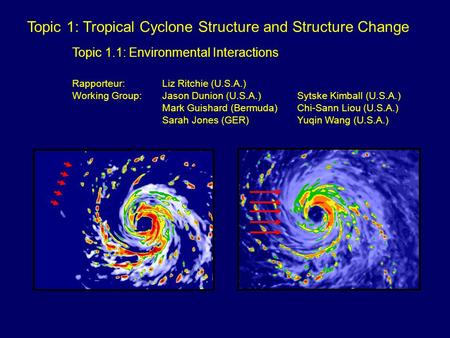 Topic 1: Tropical Cyclone Structure and Structure Change Topic 1.1: Environmental Interactions Rapporteur: Liz Ritchie (U.S.A.) Working Group:Jason Dunion.
