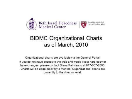 BIDMC Organizational Charts as of March, 2010