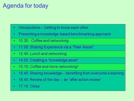Agenda for today Introductions – Getting to know each other Presenting a knowledge-based benchmarking approach 10.30: Coffee and networking 11.00: Sharing.