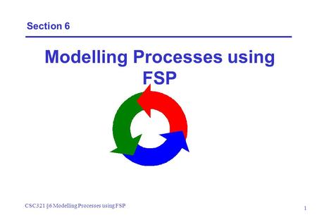 CSC321 §6 Modelling Processes using FSP 1 Section 6 Modelling Processes using FSP.
