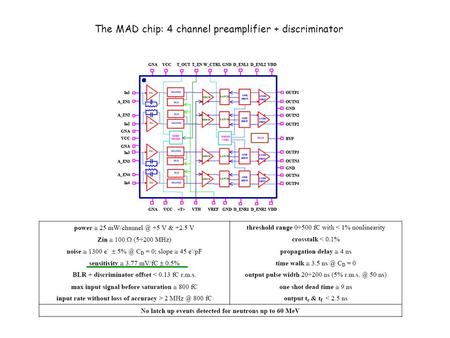 The MAD chip: 4 channel preamplifier + discriminator.