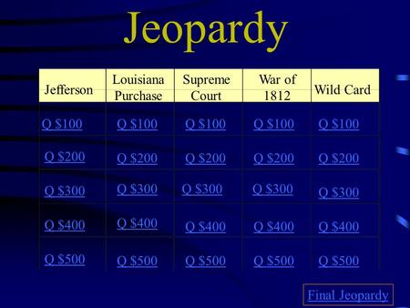 Jeopardy Jefferson Louisiana Purchase Supreme Court War of 1812 Wild Card Q $100 Q $200 Q $300 Q $400 Q $500 Q $100 Q $200 Q $300 Q $400 Q $500 Final Jeopardy.