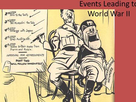 Events Leading to World War II