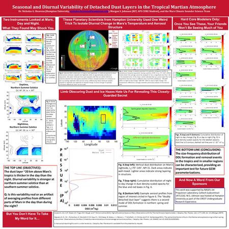 Seasonal and Diurnal Variability of Detached Dust Layers in the Tropical Martian Atmosphere Dr. Nicholas G. Heavens (Hampton University,