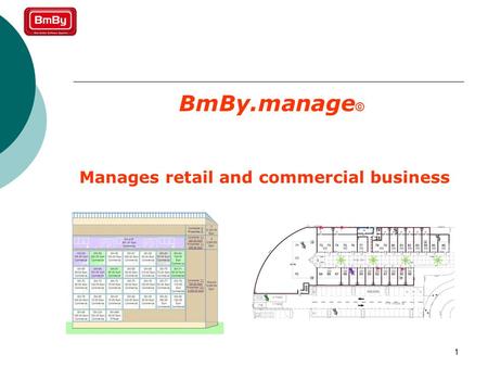 1 BmBy.manage © Manages retail and commercial business.