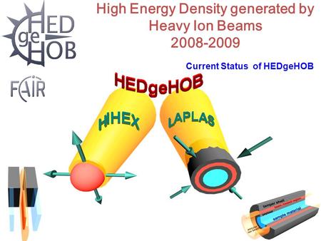 High Energy Density generated by Heavy Ion Beams 2008-2009 Current Status of HEDgeHOB.