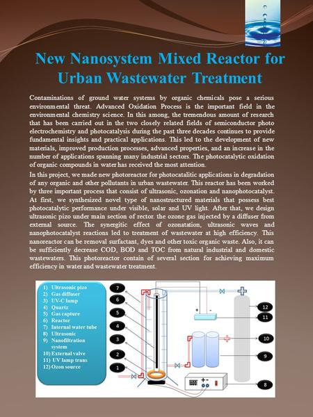 Contaminations of ground water systems by organic chemicals pose a serious environmental threat. Advanced Oxidation Process is the important field in the.