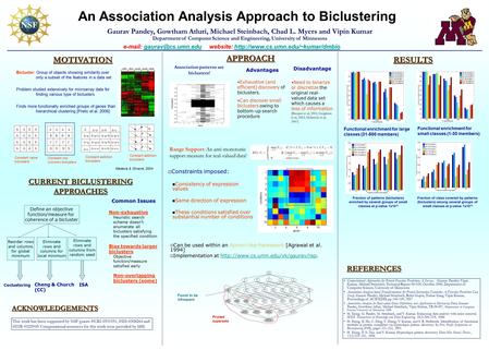 An Association Analysis Approach to Biclustering   website: