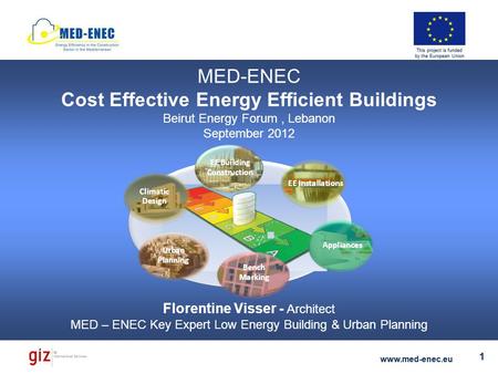 Florentine Visser - Key Expert Low Energy Building & Urban Planning www.med-enec.eu 1 This project is funded by the European Union Florentine Visser -