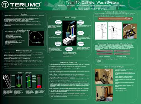 Team 10, Catheter Wash System Problem TERUMO® Medical Corporation, manufactures medical catheters for use in arteries and veins These catheters must be.
