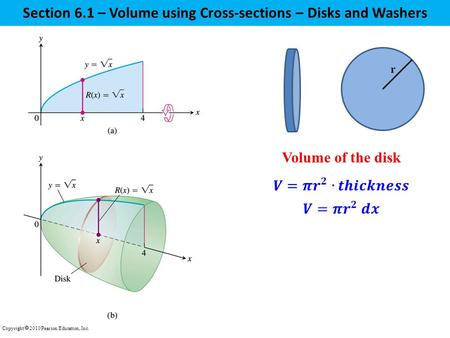 Section 6.1 – Volume using Cross-sections – Disks and Washers Copyright  2010 Pearson Education, Inc. Volume of the disk r.