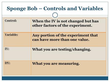 Sponge Bob – Controls and Variables