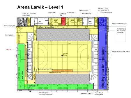 C Hallway wardrobes Mingling area for aspectators Arena Larvik – Level 1 Toilet spectators Stairs to 2. floor and wardrobe 3 Wardrobe 1 Refereeward. 1.