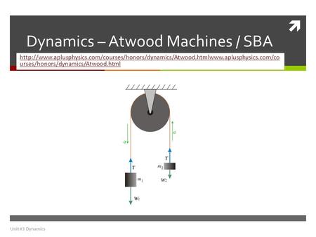  Dynamics – Atwood Machines / SBA  urses/honors/dynamics/Atwood.html.