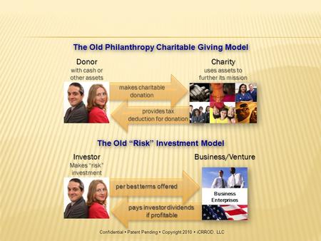 Provides tax deduction for donation pays investor dividends if profitable per best terms offered The Old Philanthropy Charitable Giving Model The Old “Risk”