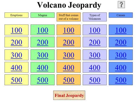 Volcano Jeopardy 100 200 300 400 500 100 200 300 400 500 100 200 300 400 500 100 200 300 400 500 100 200 300 400 500 EruptionsMagmaStuff that comes out.