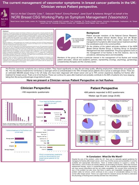 The current management of vasomotor symptoms in breast cancer patients in the UK: Clinician versus Patient perspective. Mei-Lin Ah-See 1,Charlotte Coles.
