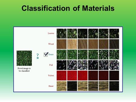 Classification of Materials. Materials used in the design and manufacture of products Plastics Wood Ceramics Metals Fabrics.