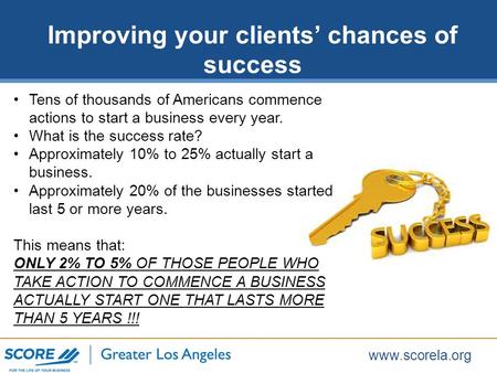 Www.scorela.org Tens of thousands of Americans commence actions to start a business every year. What is the success rate? Approximately 10% to 25% actually.