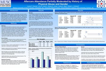 Aftercare Attendance Partially Moderated by History of Physical Abuse and Gender Louise F. Haynes 1 ; Amy E. Herrin 1 ; Rickey E. Carter 1 ; Sudie E. Back.