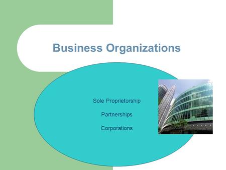 Business Organizations Sole Proprietorship Partnerships Corporations.