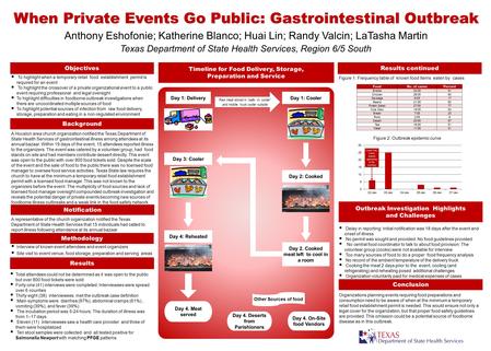 A Houston area church organization notified the Texas Department of State Health Services of gastrointestinal illness among attendees at its annual bazaar.