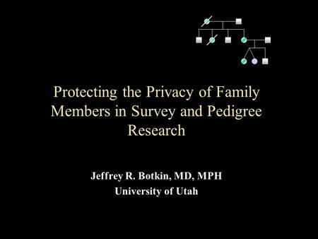 Protecting the Privacy of Family Members in Survey and Pedigree Research Jeffrey R. Botkin, MD, MPH University of Utah.