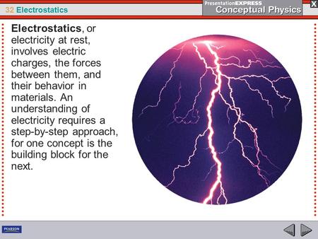 Electrostatics, or electricity at rest, involves electric charges, the forces between them, and their behavior in materials. An understanding of electricity.