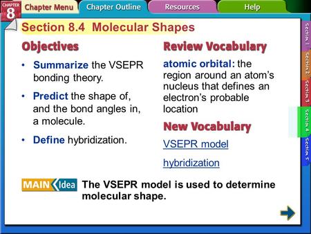 Section 8.4 Molecular Shapes