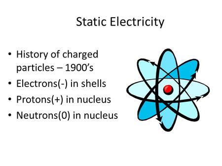Static Electricity History of charged particles – 1900’s Electrons(-) in shells Protons(+) in nucleus Neutrons(0) in nucleus.