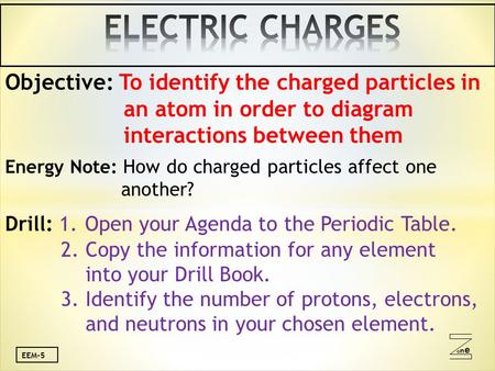 Oneone EEM-5 Objective: To identify the charged particles in an atom in order to diagram interactions between them Energy Note: How do charged particles.