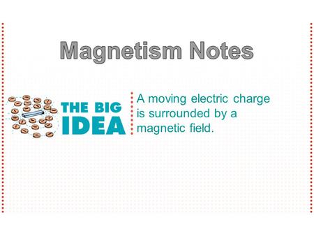 Magnetism Notes A moving electric charge is surrounded by a magnetic field.