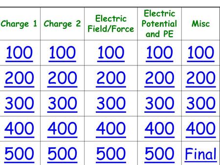 Charge 1Charge 2 Electric Field/Force Electric Potential and PE Misc 100 200 300 400 500 Final.