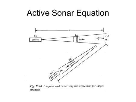 Active Sonar Equation. Adapting Passive Ideas Passive Case: From our Sonar Target Strength describes the fraction of energy reflecting back from the target.