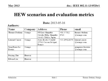 Doc.: IEEE 802.11-13/0520r1 SubmissionThomas Derham, OrangeSlide 1 HEW scenarios and evaluation metrics Date: 2013-05-16 Authors: May 2013.