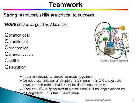 Teamwork Strong teamwork skills are critical to success “NONE of us is as good as ALL of us” C ommon goal C ommitment C ollaboration C ommunication C onflict.