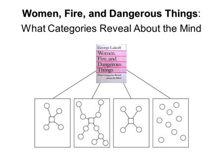 Women, Fire, and Dangerous Things Women, Fire, and Dangerous Things: What Categories Reveal About the Mind.