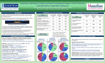 Inspiring Leadership: A Follow-up Study Examining the Impact of the Tarrytown Chief Residents Leadership Conference Bruce J Schwartz, MD; Andrea Weiss,