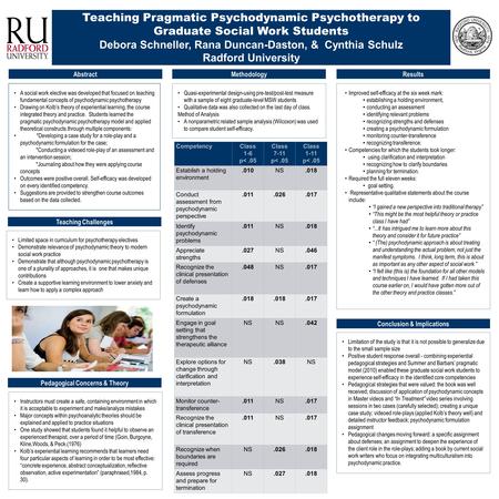 Teaching Pragmatic Psychodynamic Psychotherapy to Graduate Social Work Students Debora Schneller, Rana Duncan-Daston, & Cynthia Schulz Radford University.