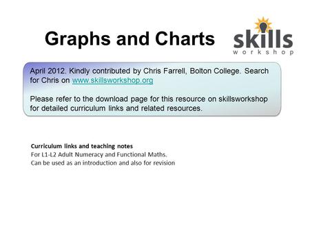 Graphs and Charts Curriculum links and teaching notes For L1-L2 Adult Numeracy and Functional Maths. Can be used as an introduction and also for revision.
