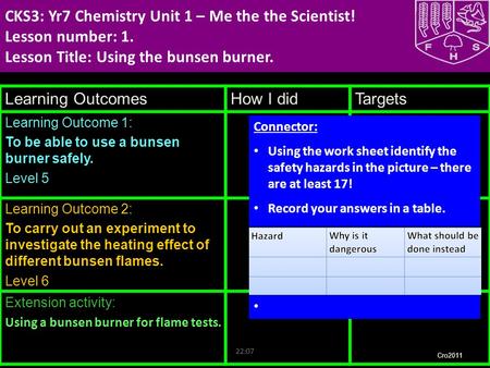 22:09 CKS3: Yr7 Chemistry Unit 1 – Me the the Scientist! Lesson number: 1. Lesson Title: Using the bunsen burner. Learning OutcomesHow I didTargets Learning.