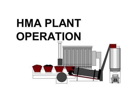 HMA PLANT OPERATION. Types Of Plants BATCHDRUM MIXER.