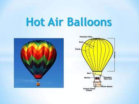 Hot Air Balloons.