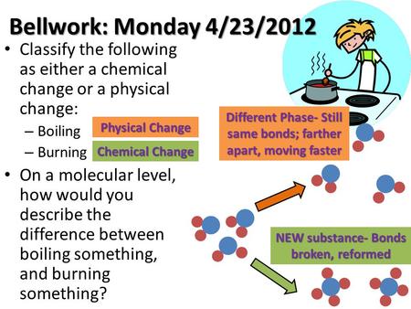 Bellwork: Monday 4/23/2012 Classify the following as either a chemical change or a physical change: Boiling Burning On a molecular level, how would you.