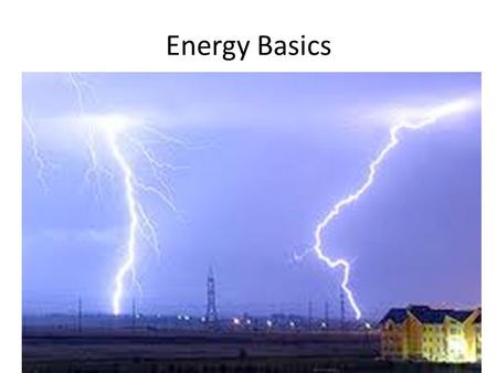 Energy Basics.