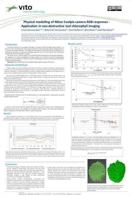 Physical modelling of Nikon Coolpix camera RGB responses - Application in non-destructive leaf chlorophyll imaging Frank Veroustraete (1,4,*), Willem W.